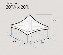 17727A59 D90F 4104 9567 E1B04F2FBE6B 1722160613 20 x 20 High Peak Frame Tent- White w/ tables and chairs